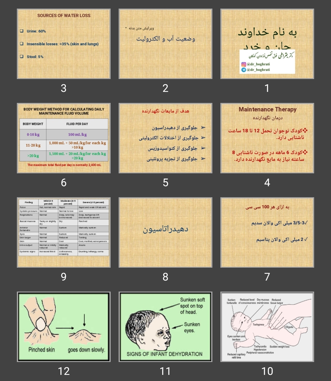 پاورپوینت وضعیت آب و الکترولیت