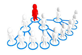 بازاریابی شبکه ای