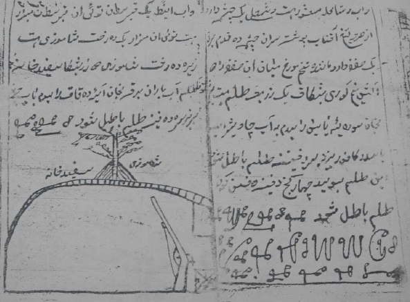   گنج نامه مازندران نسخه 1