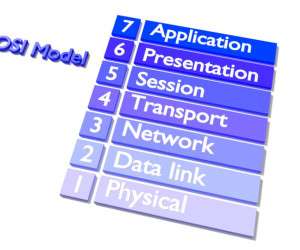 پاورپوینت کامل پروتکل لایه انتقال (جمع آوری: مهندس الهام حاصلی)