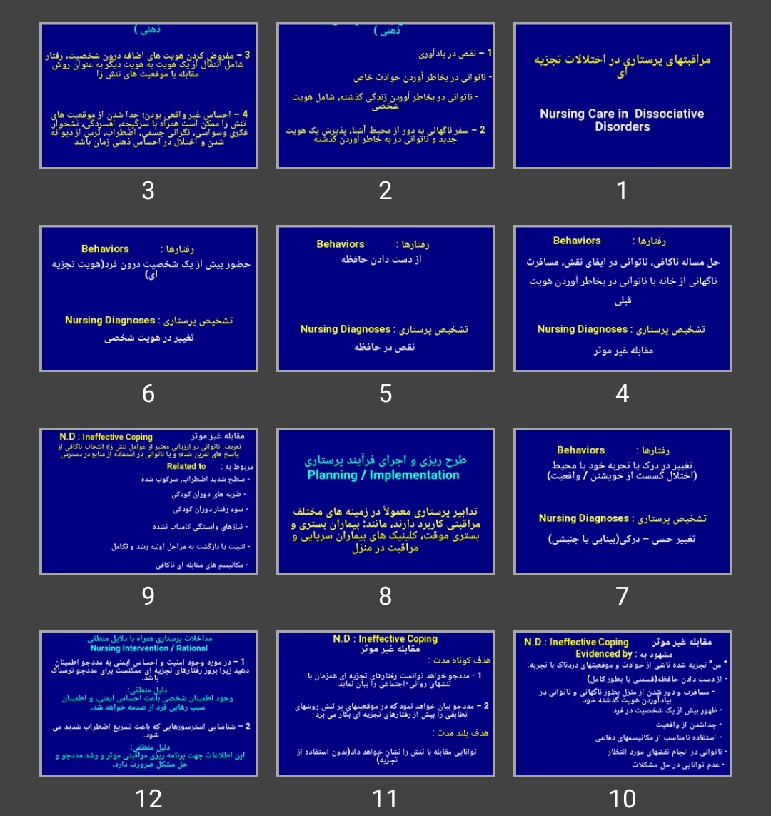 پاورپوینت مراقبت های پرستاری در اختلالات تجزیه ای