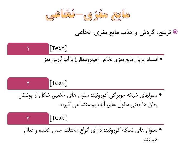 مقدمات نوروسایکولوژی فصل اول: ساختمان، کارکرد و زیست شیمی سلول عصبی