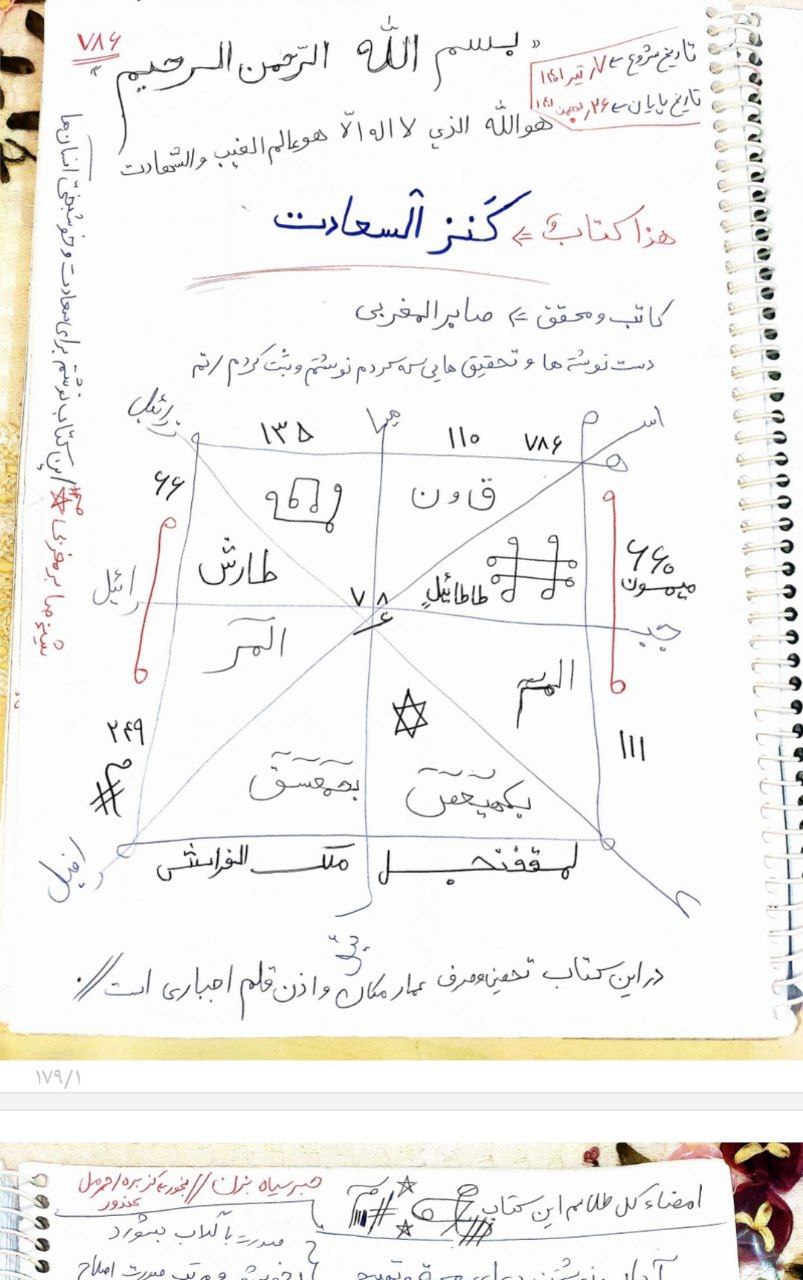 دانلود کتاب کنزالسعادت (کنز السعادت) شیخ صابر مغربی