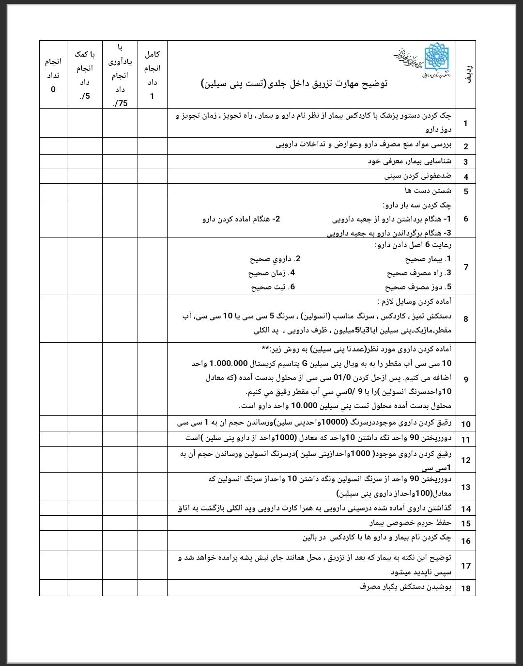 فرم تزریق داخل جلدی (تست پنی سیلین)
