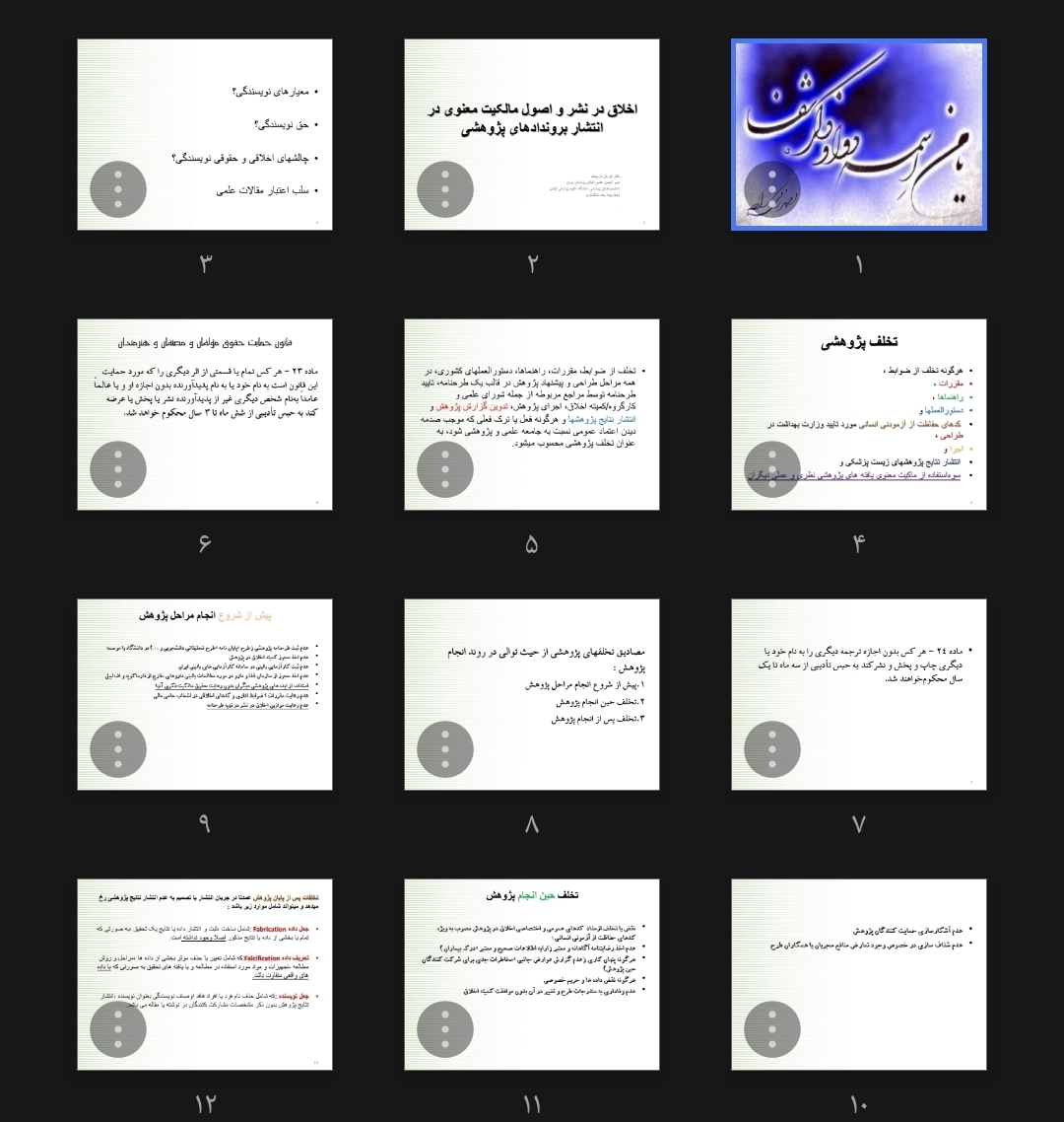 جزوه اخلاق در نشر و اصول مالکیت معنوی در انتشار بروندادهای پژوهشی