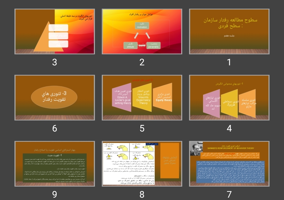 پاورپوینت سطوح مطالعه رفتار سازمان : سطح فردی