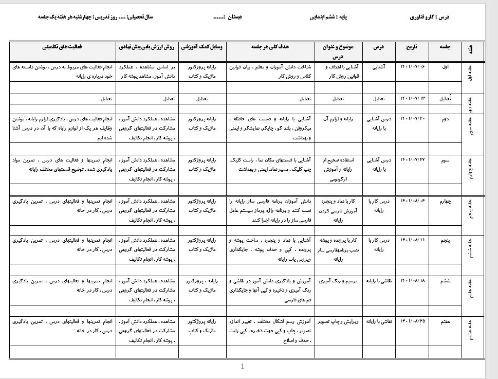 طرح درس سالانه کار وفناوری 1402-1401 پایه ششم ابتدایی بصورت فایل word قابل ویرایش