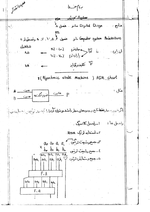 📝جزوه: معماری کامپیوتر          🖊استاد: سعید دانشگر          🏛 دانشگاه آزاد                (نسخه کامل)✅