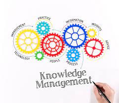 مدیریت دانش