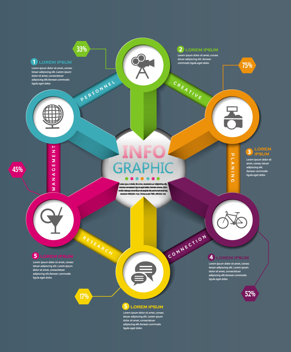 اینفوگرافیک مراحل انجام کار و تحقیقات