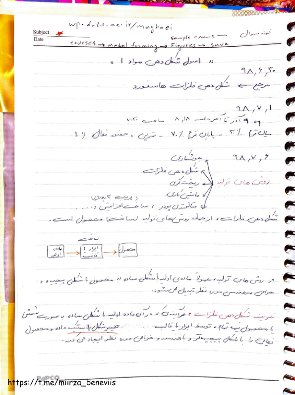 📝جزوه:  اصول شکل دهی مواد          🖊ارسالی اعضا          🏛 دانشگاه آزاد                (نسخه کامل)✅