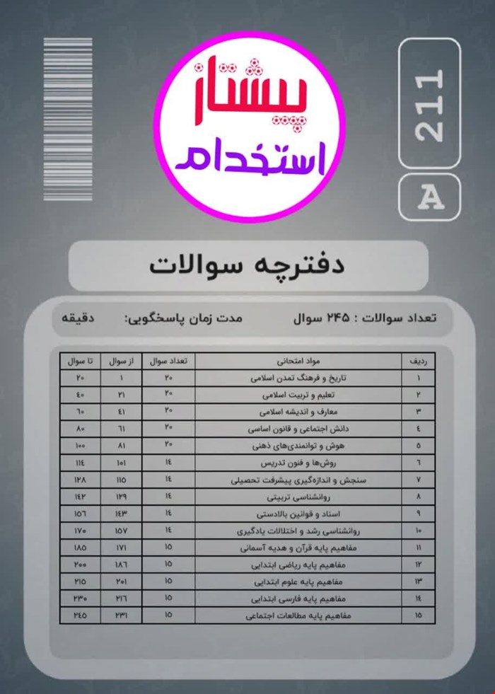 دفترچه ی سوالات آزمون استخدامی آموزگاری اسفند 1402