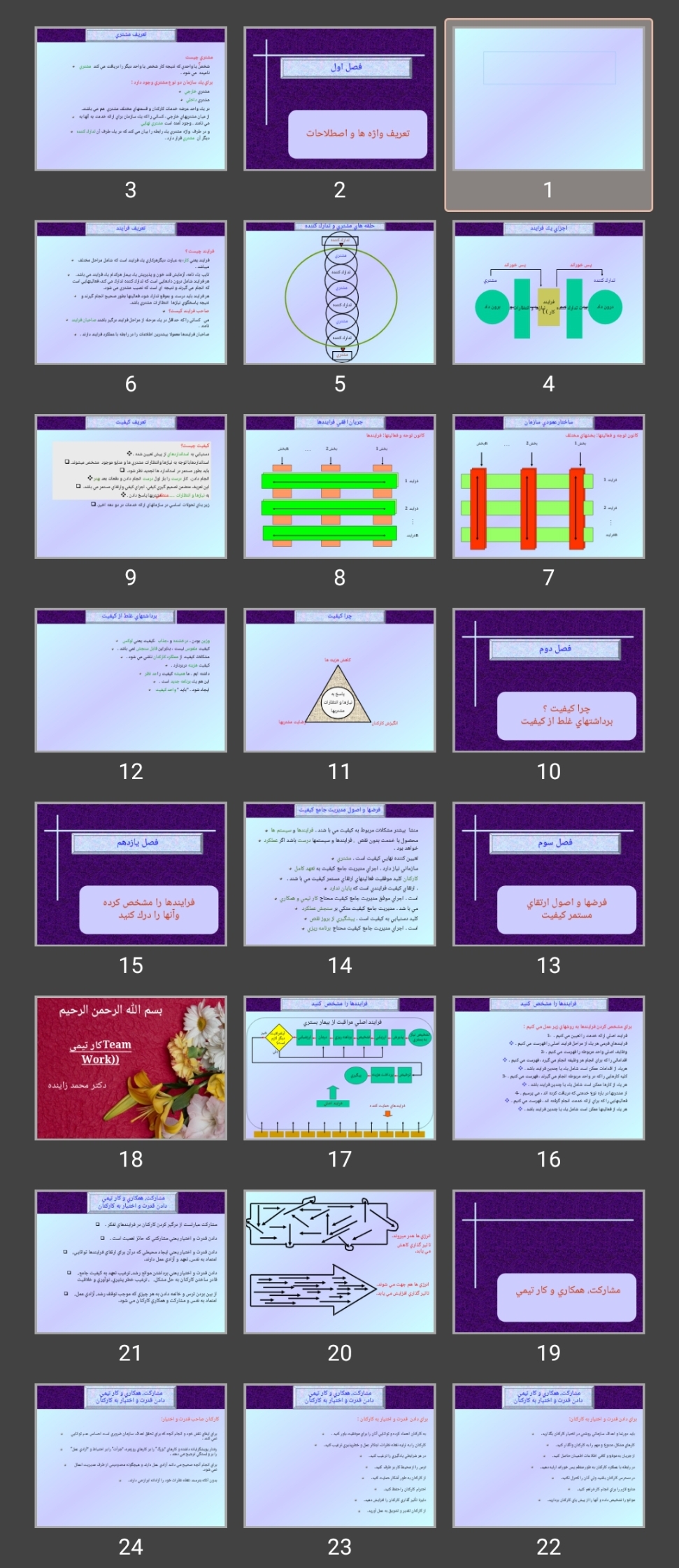پاورپوینت روانشناسی مشتری مداری