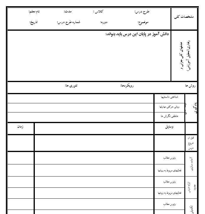 فایل مراحل نوشتن طرح درس بصورت word