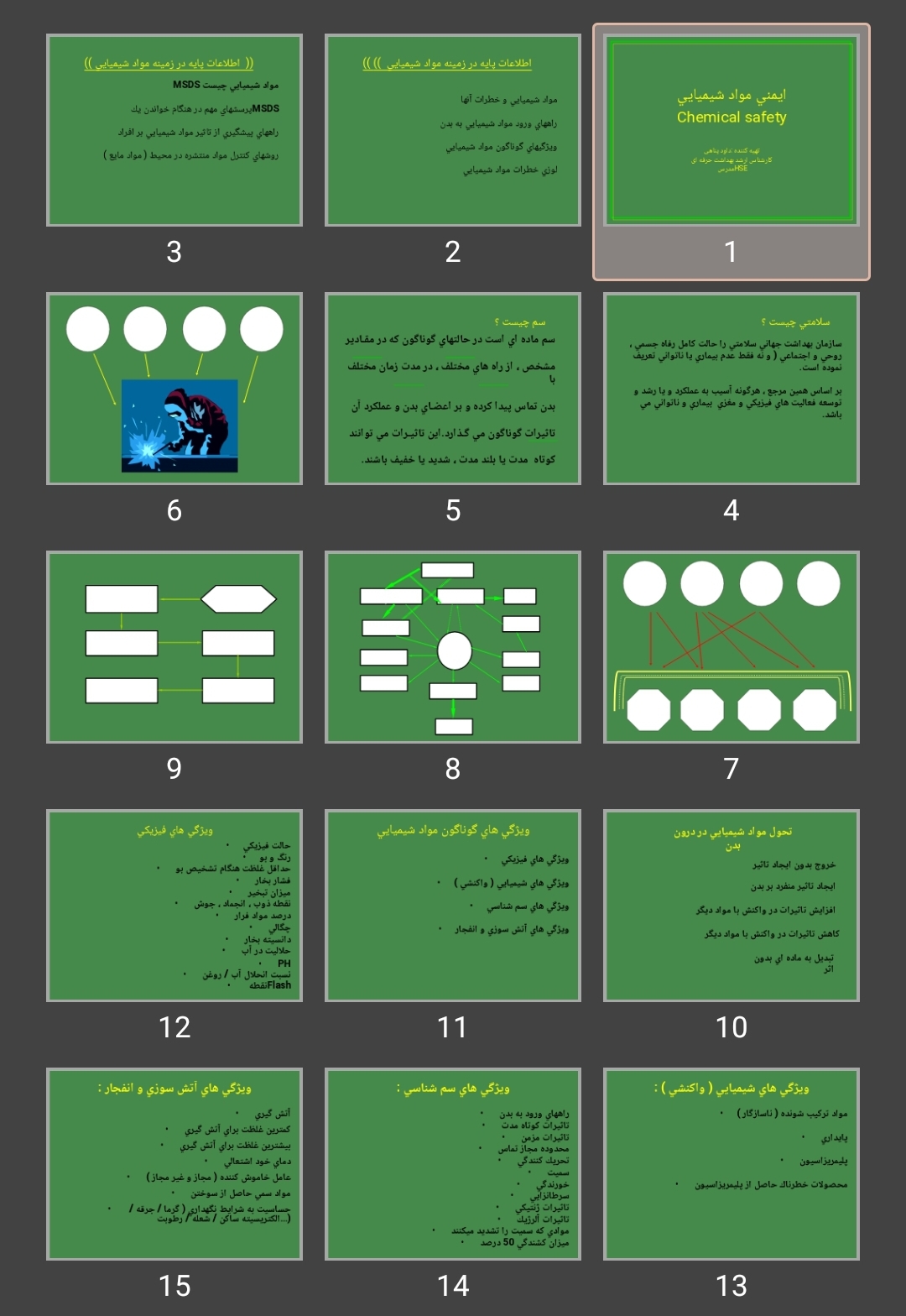 پاورپوینت ايمنی مواد شيميایی Chemical safety