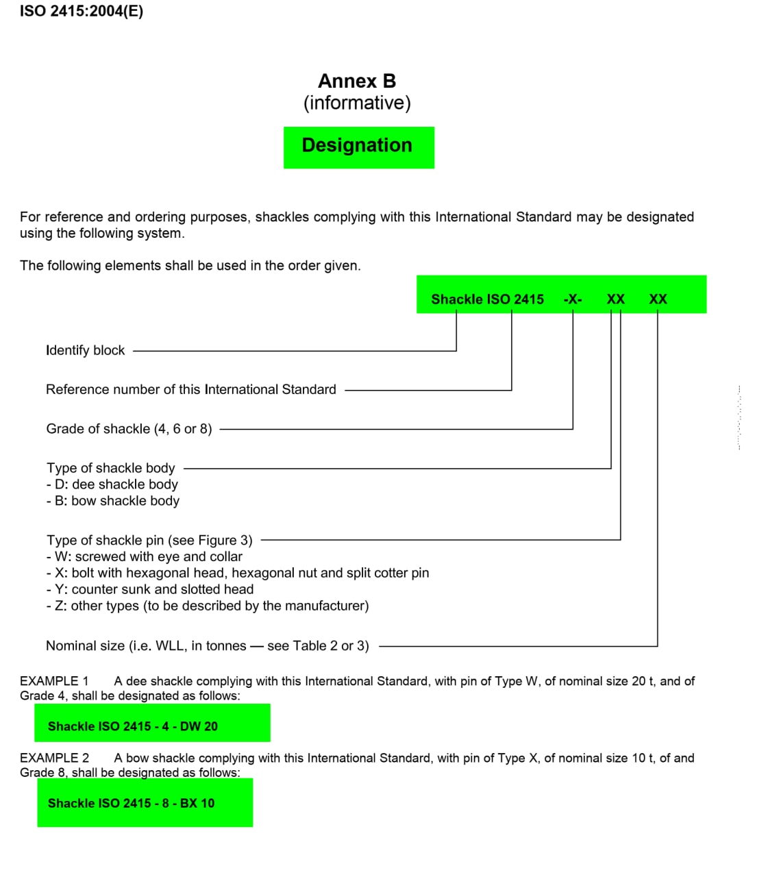 نحوه نامگذاری Shackle بر اساس استاندارد ISO 2415 Shackle ISO 2415- 6-BW20 یعنی شکل 20 تن نوع bow type و پین نوع اسکرو W