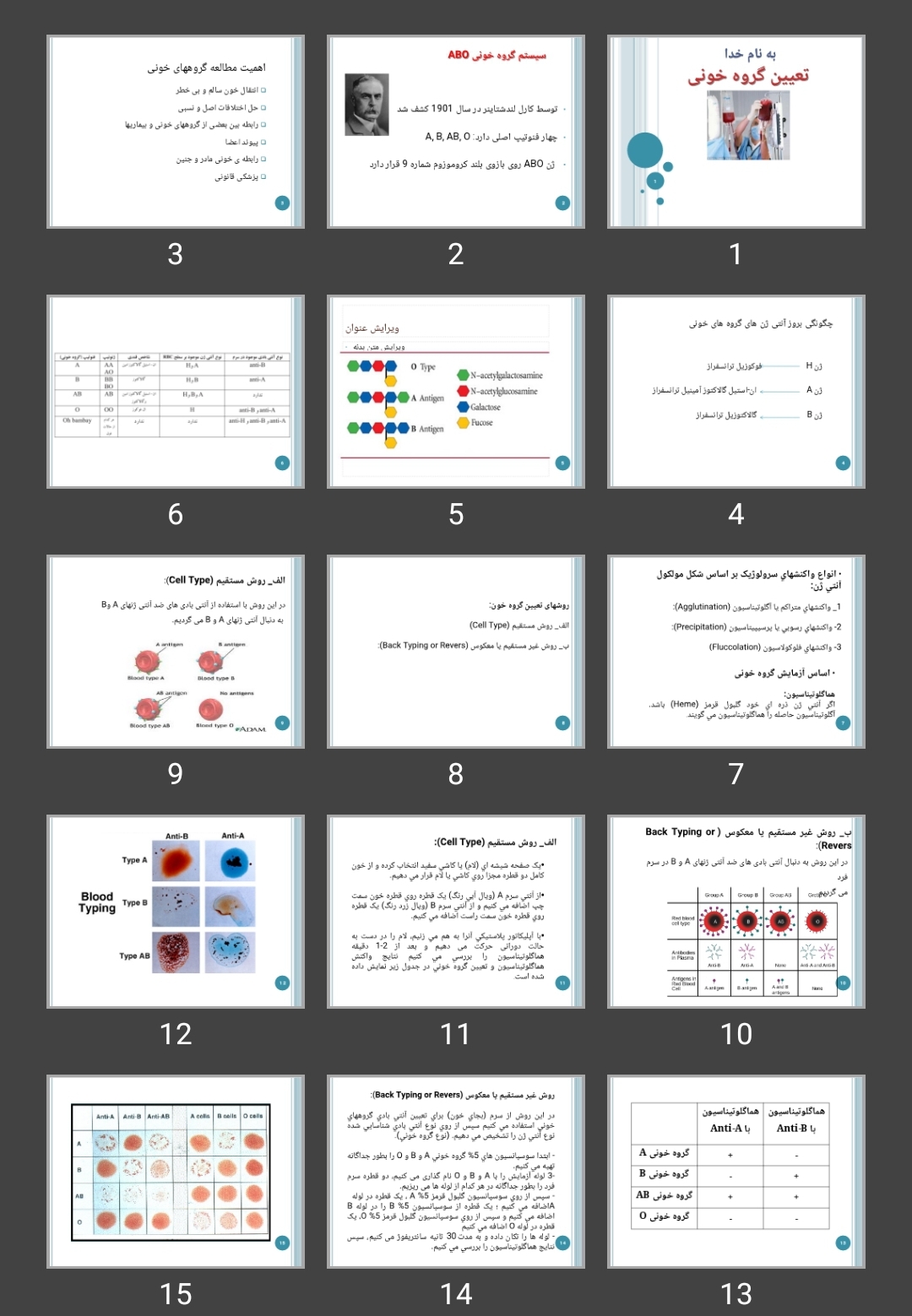 پاورپوینت تعیین گروه خونی