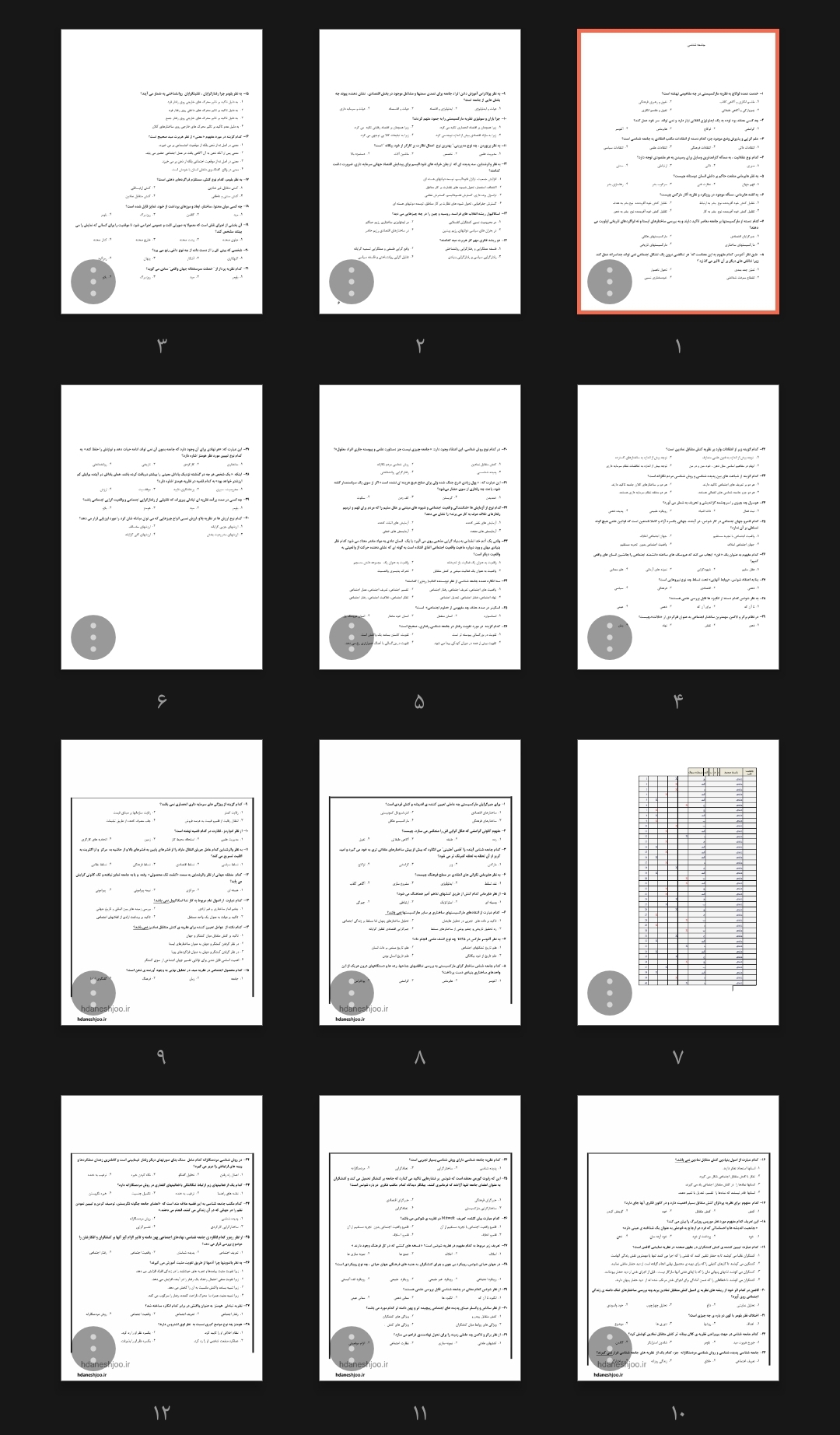 تست مبانی و نظریه های جامعه شناسی به همراه پاسخنامه