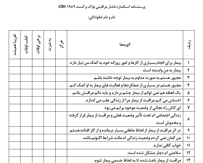 پرسشنامه استاندارد فشار مراقبتی نواک و گست ۱۹۸۹ (CBI)بصورت word ,pdf