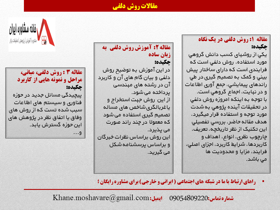 مقالات روش دلفی