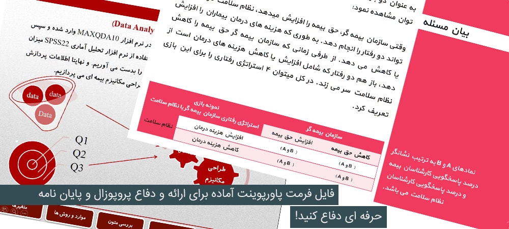 قالب آماده پاورپوینت برای دفاع پروپوزال و پایان نامه به صورت جداگانه (حرفه ای)
