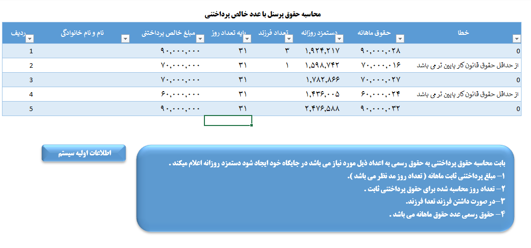 محاصبه حقوق روزانه در بیمه / حسابداری