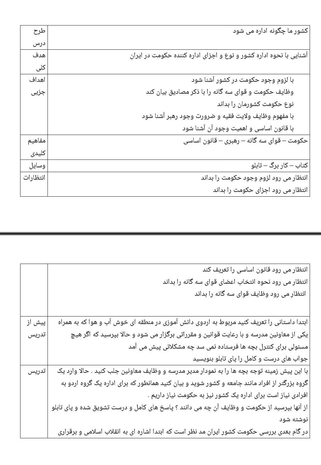 طرح درس کشور ما چگونه اداره می شود؟