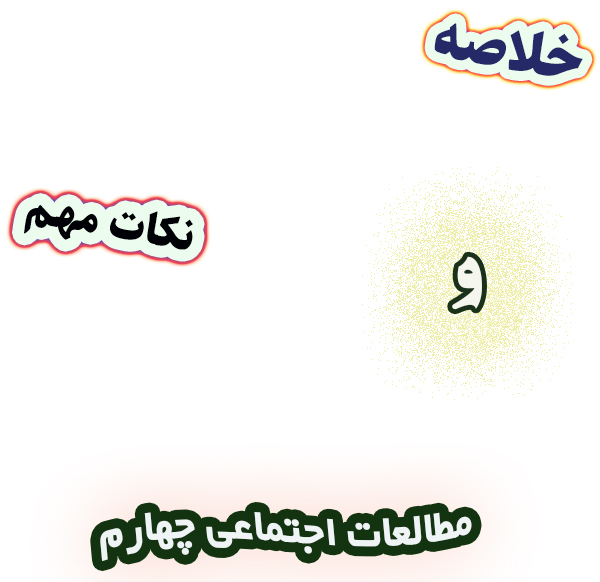 خلاصه و نکات مهم مطالعات اجتماعی چهارم دبستان، درس 1 تا درس 22