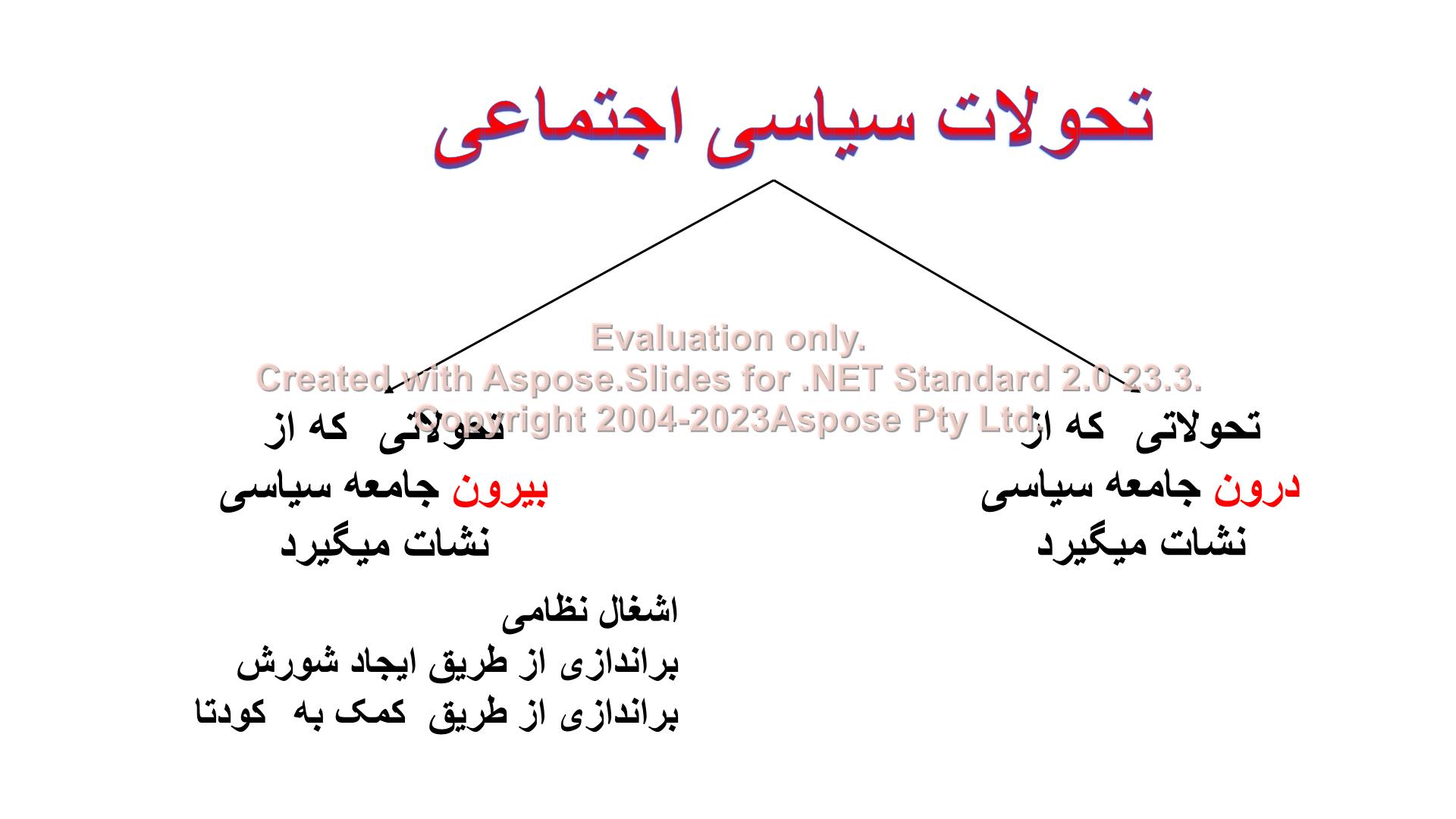 پاورپوینت تحولات سیاسی و اجتماعی      تعداد اسلاید : 40      نسخه کامل✅