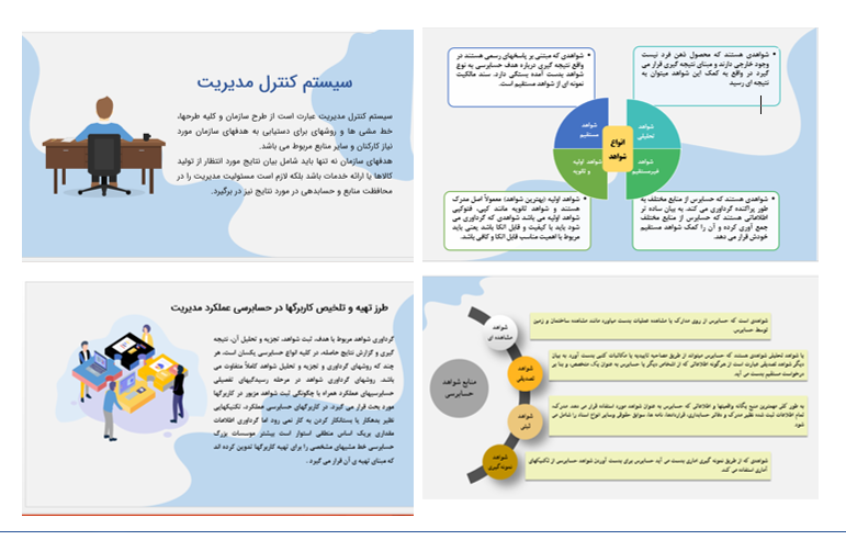 دانلود پاورپوینت آماده سیستم کنترل مدیریت
