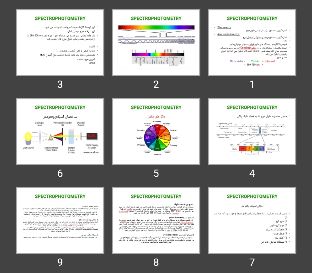 پاورپوینت Spectrophotometry