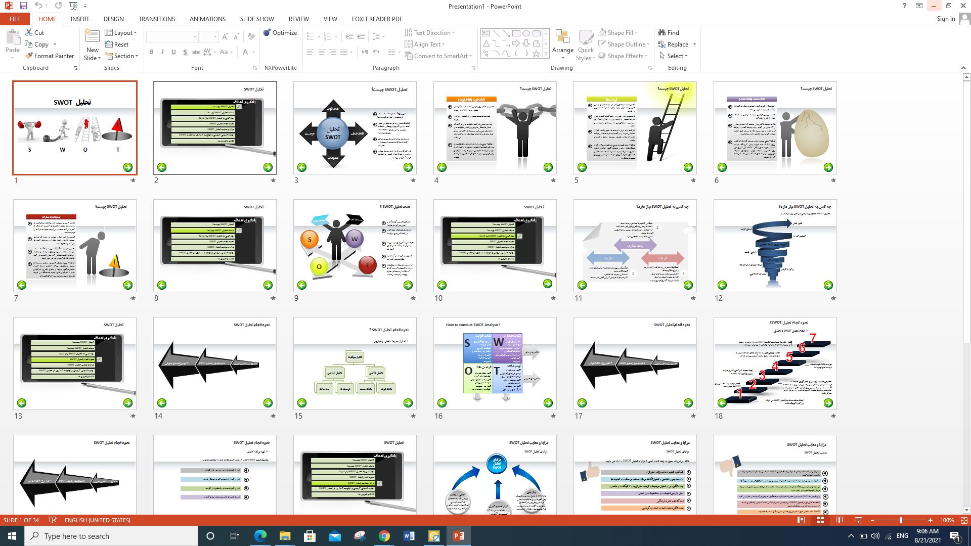   پاورپوینت با موضوع تحلیل SWOT