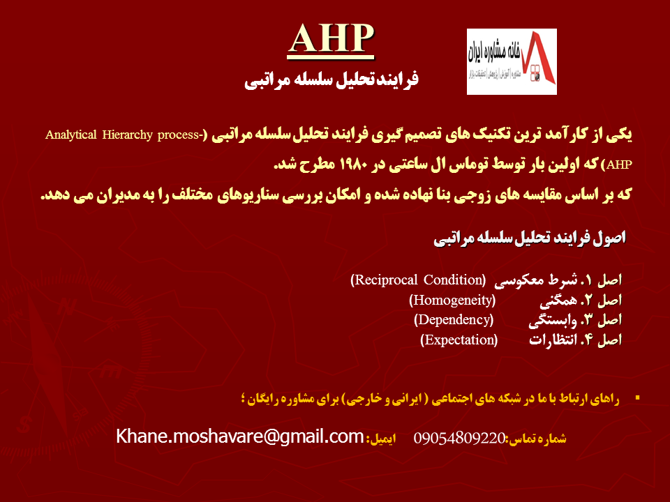 فرایند تحلیل سلسله مراتبی Analytical Hierarchy process-AHP