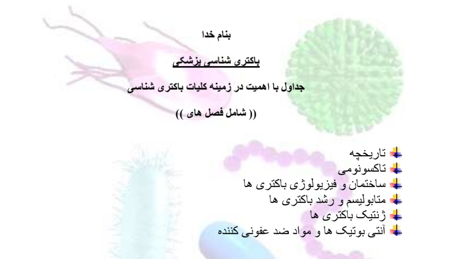 باکتری شناسی