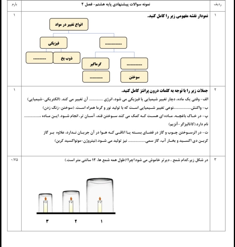 نمونه سوالات علوم هشتم فصل دوم(pdf)