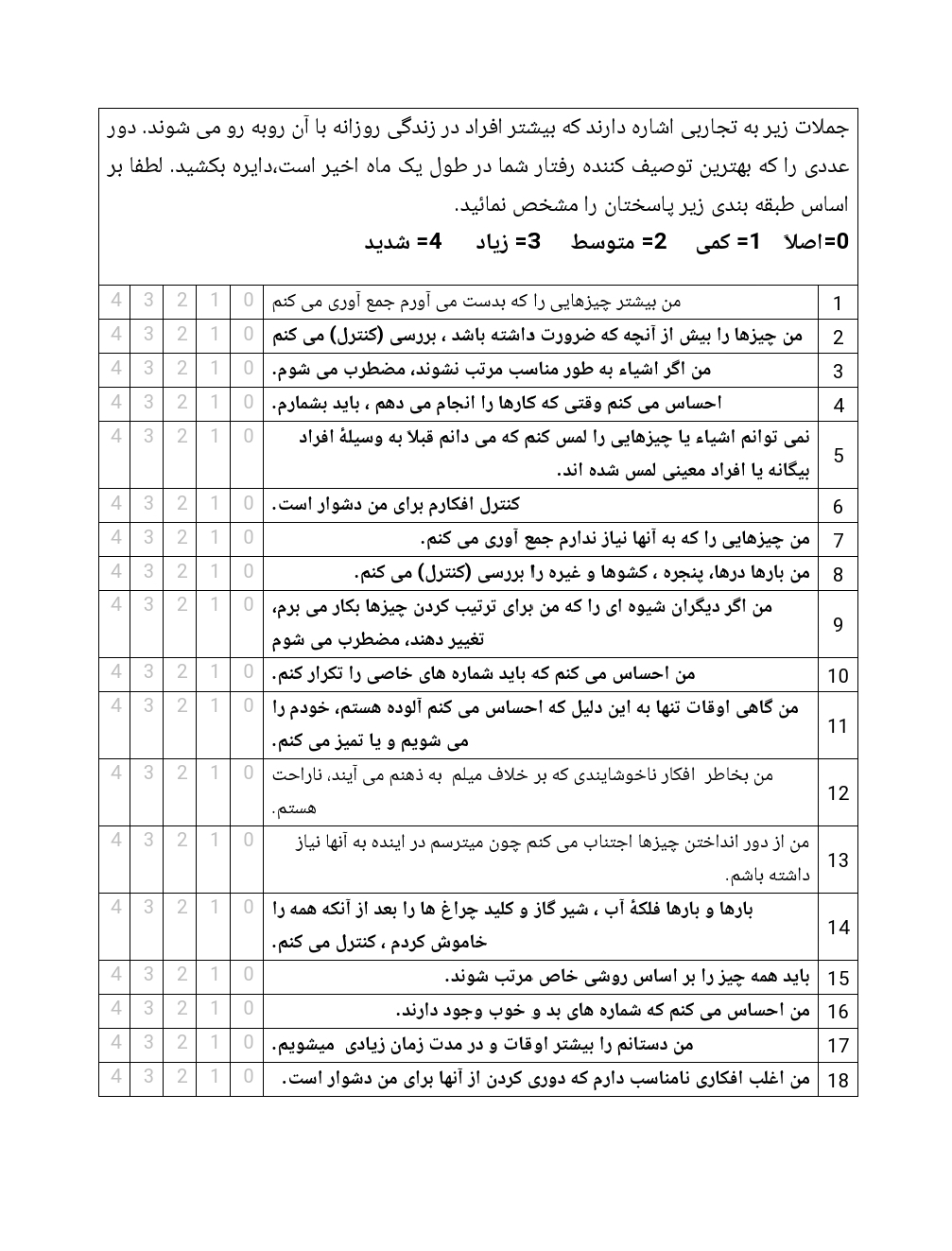 پرسشنامه تجدید نظر شده وسواس فکری عملی(OCI-R)