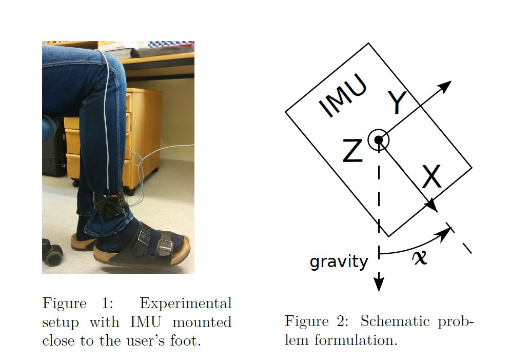 نمونه سوال تخمین اطلاعات دانشگاه سیدنی