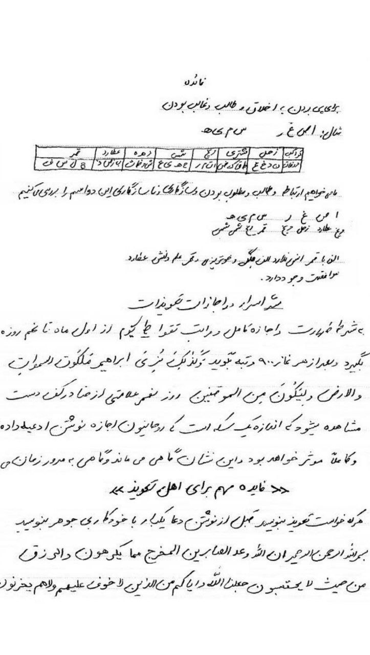 دانلود کتاب رساله استخراج اسما pdf