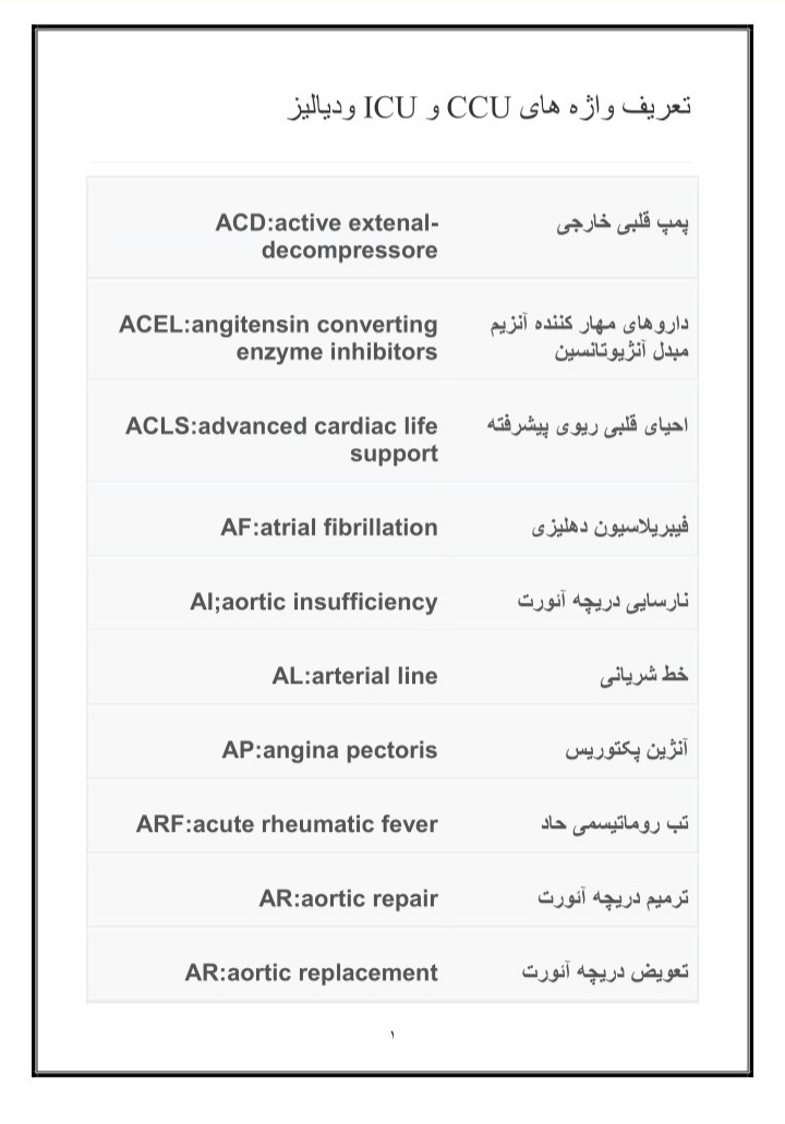 اصطلاحات دیالیز و ICU و CCU