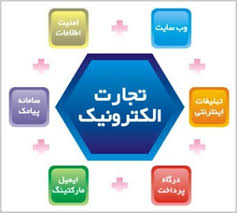 اصول تجارت الکترونیک از ابتدا تا انتها