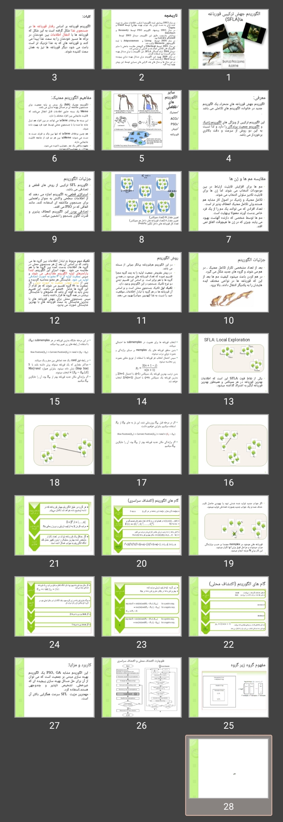 پاورپوینت الگوریتم الگوريتم جهش ترکیبی قورباغه ها (SFLA)