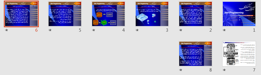 پاورپوینت اشنایی با تکنولوژی
