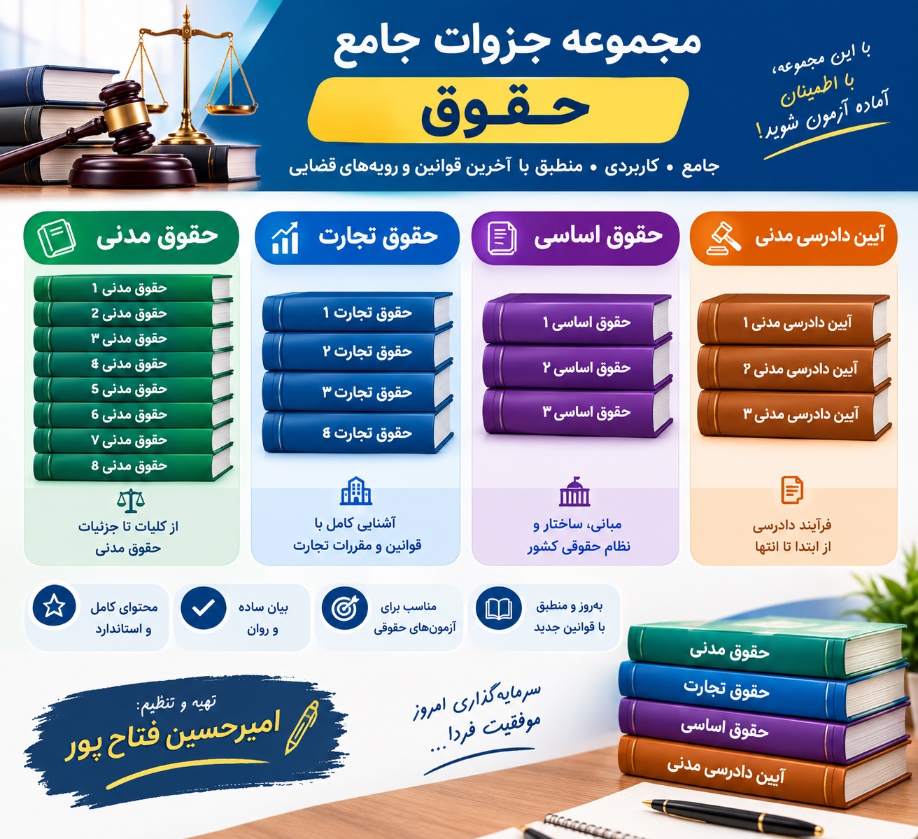 خلاصه -18 درس اختصاصی رشته حقوق