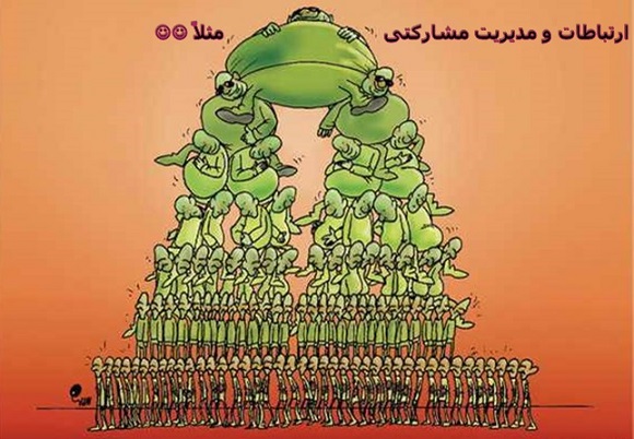 اسلاید ارایه برقراری ارتباطات برای مدیران