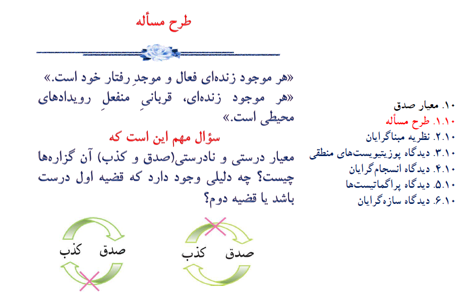 پاورپوینت درس دهم و یازدهم «معرفت شناسی برای دانشجویان روان شناسی»