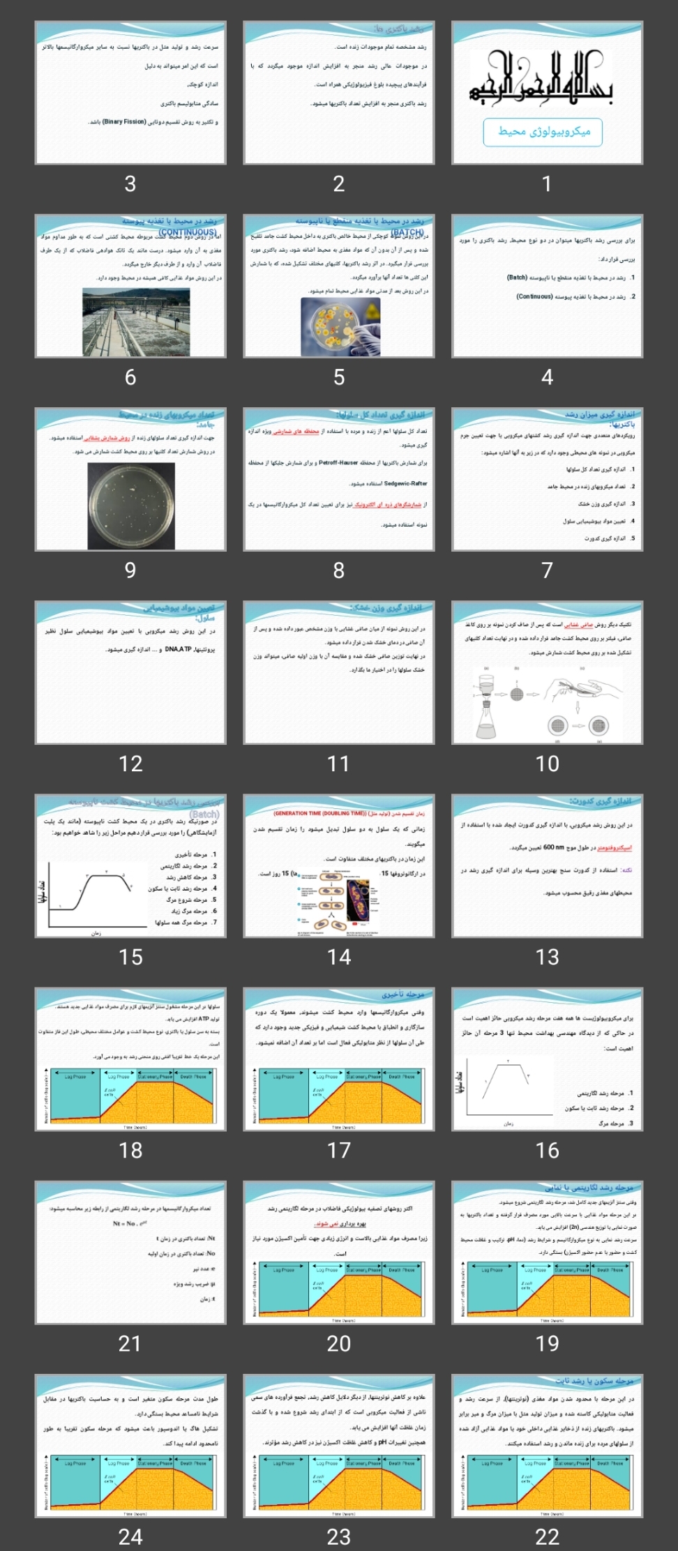 پاورپوینت میکروبیولوژی محیط