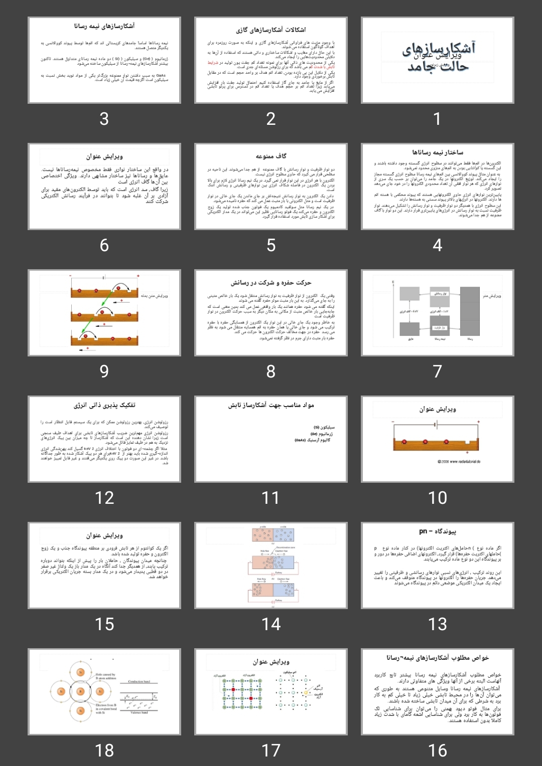 پاورپوینت آشکارسازهای حالت جامد