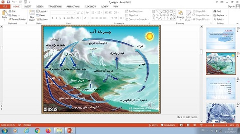 پاورپوینت فصل ششم علوم تجربی هفتم سفر آب روی زمین