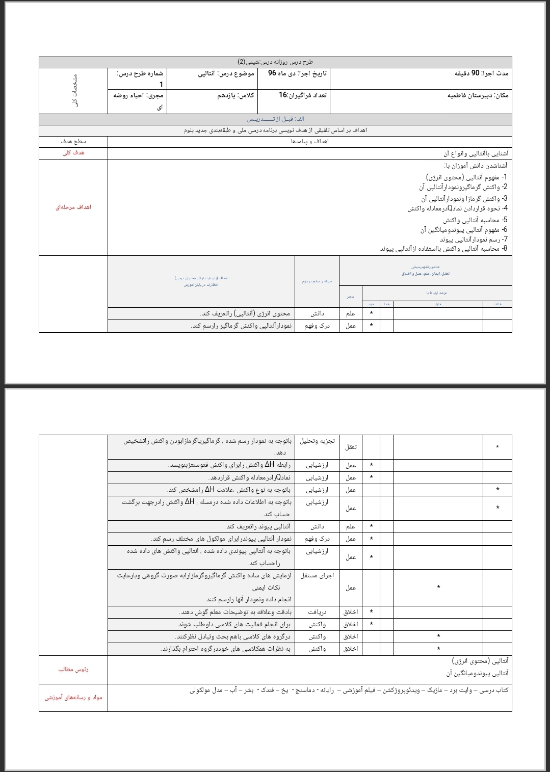 طرح درس روزانه شیمی ۲ موضوع آنتالپی پایه یازدهم