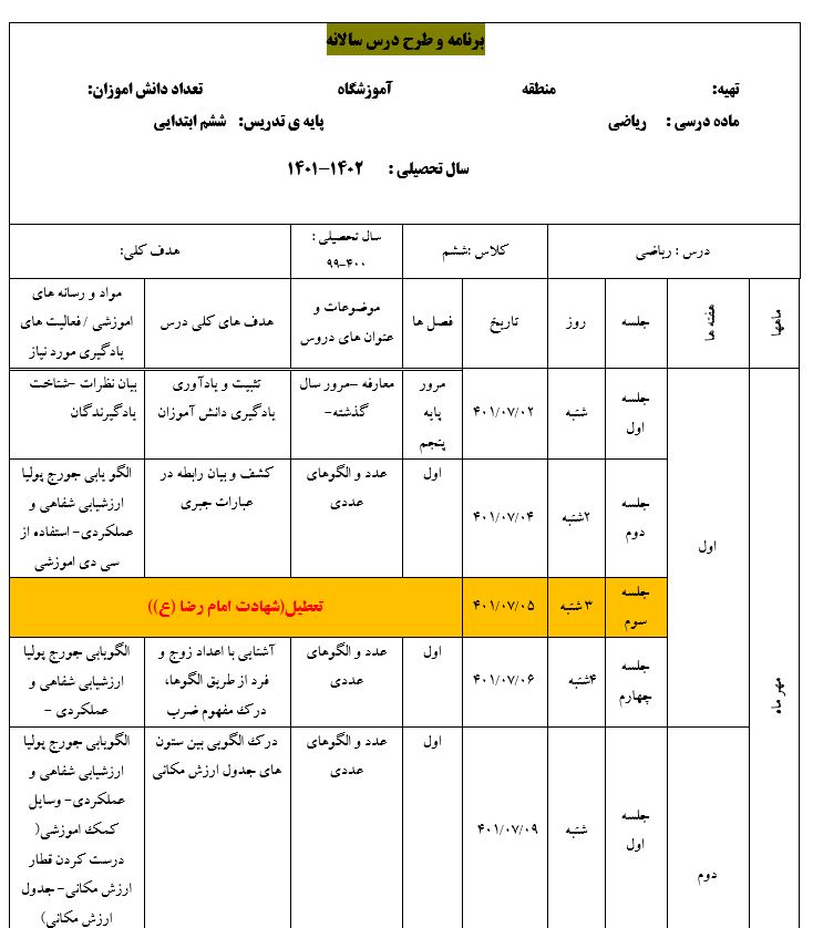 طرح درس سالانه  ریاضی پایه (کلاس) ششم ابتدایی بصورت فایل ورد (word) 